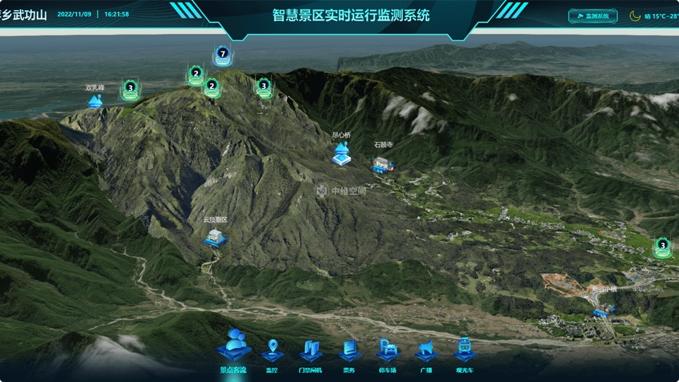 莱城倾斜摄影技术在旅游规划中的应用？